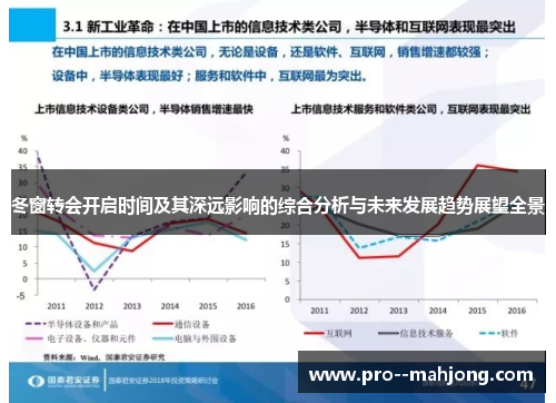 冬窗转会开启时间及其深远影响的综合分析与未来发展趋势展望全景