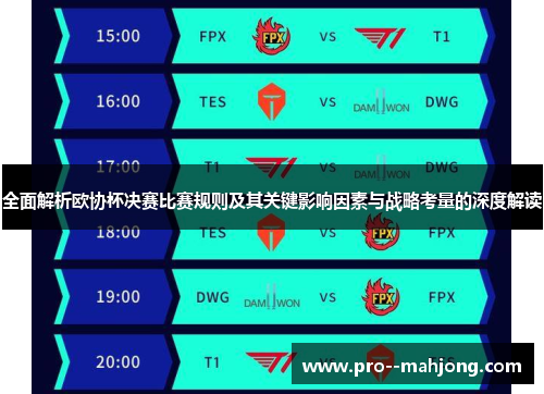 全面解析欧协杯决赛比赛规则及其关键影响因素与战略考量的深度解读