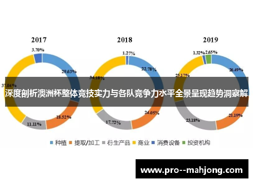 深度剖析澳洲杯整体竞技实力与各队竞争力水平全景呈现趋势洞察解