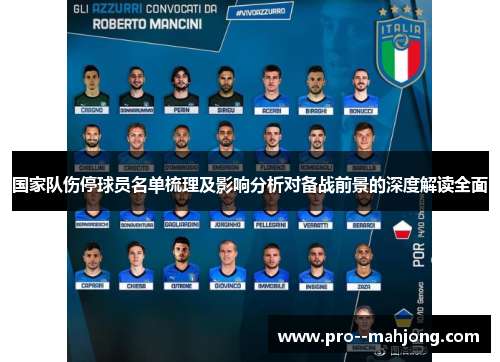 国家队伤停球员名单梳理及影响分析对备战前景的深度解读全面