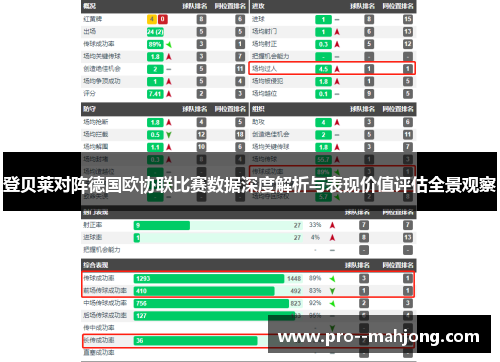 登贝莱对阵德国欧协联比赛数据深度解析与表现价值评估全景观察