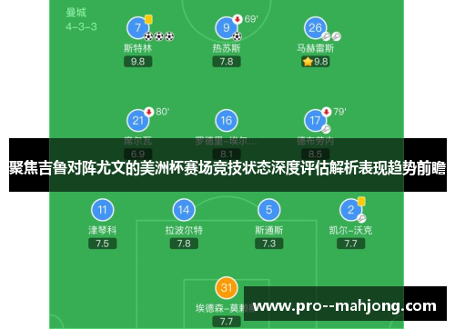 聚焦吉鲁对阵尤文的美洲杯赛场竞技状态深度评估解析表现趋势前瞻