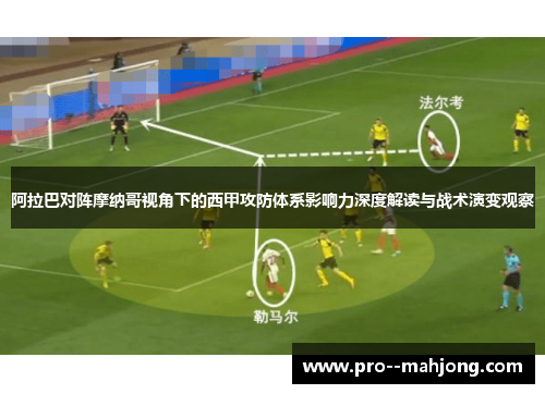 阿拉巴对阵摩纳哥视角下的西甲攻防体系影响力深度解读与战术演变观察 阿拉巴对阵摩纳哥视角下的西甲攻防体系影响力深度解读与战术演变观察