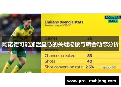 阿诺德可能加盟皇马的关键迹象与转会动态分析 阿诺德可能加盟皇马的关键迹象与转会动态分析