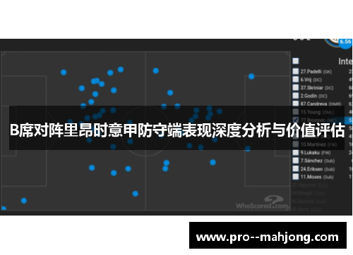 B席对阵里昂时意甲防守端表现深度分析与价值评估 B席对阵里昂时意甲防守端表现深度分析与价值评估